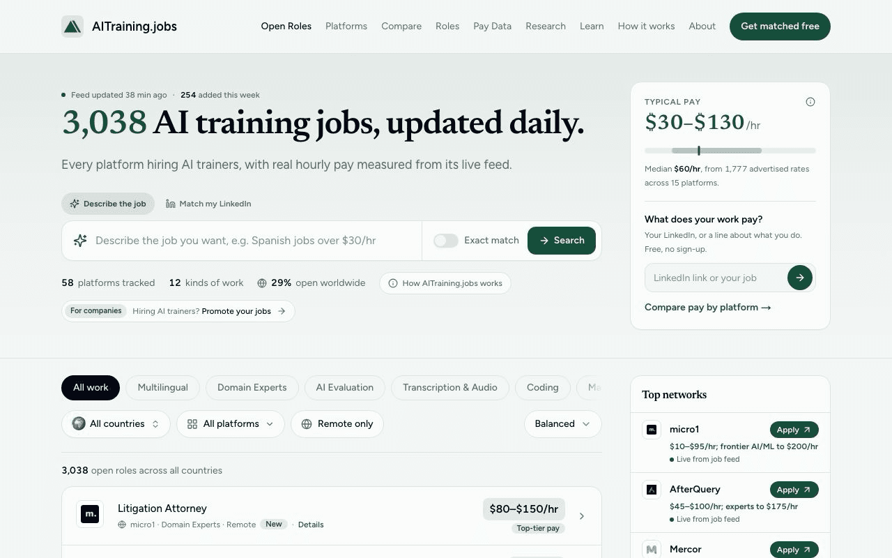 AITraining.jobs
